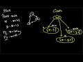 10 gc algorithms reference count