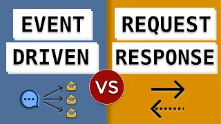 Event Driven VS Request Response - What s the Difference