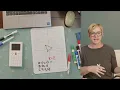 Math Concept Dilation Check out my Algebra I summer boot camp at my link