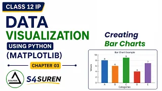 Ch 03 Bar Chart in Matplotlib plt bar Complete Explanation CBSE 2026-27 Class 12 IP