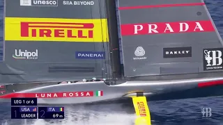 37th America’s Cup Louis Vuitton Cup Day 7 Report 7. Patriot,INEOS, ETNZ, Orient Express more