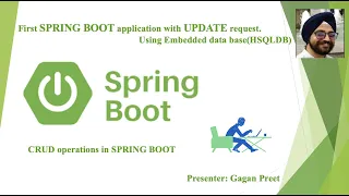 9 How to create UPDATE REQUEST Using SPRING BOOT
