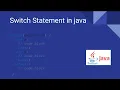 Understanding Switch Statements in Java Practical Example