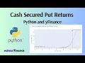 Calculate Cash Secured Put option Returns with Python and yFinance