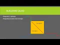 4 - Unity Tutorial