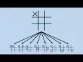 Solve Any Tic Tac Toe Position with Python