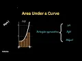 Area Under a Curve Integral Calculus Rectangular Approximations - Part I