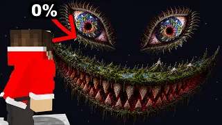Why I Joined A SCARY Only SMP...