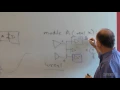 The Evolution of Real Number Modeling Synopsys
