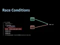 Understanding Race Conditions Causes Exploits and Prevention with Code Examples
