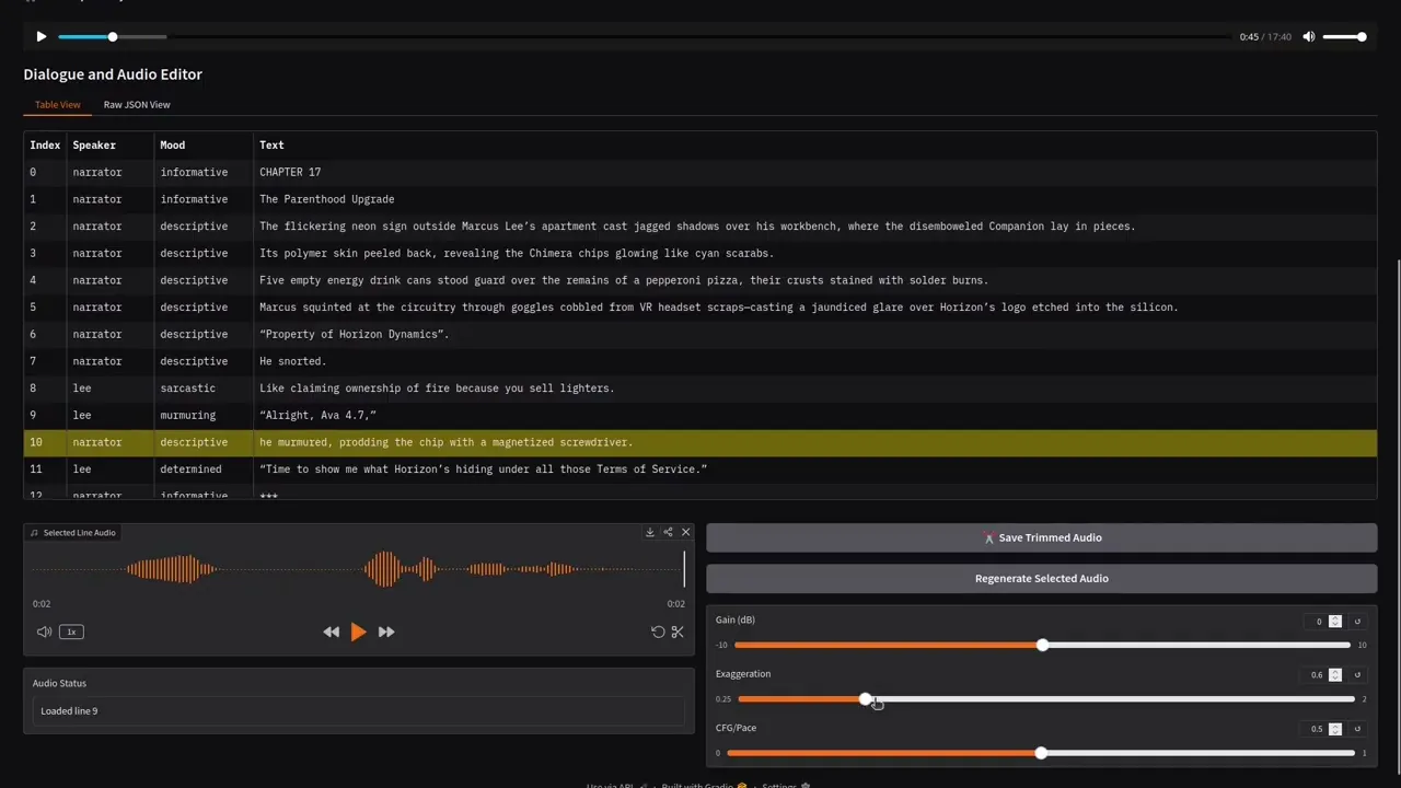 Deeper Dive into Audiobook director