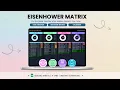 Eisenhower Matrix 2 0 Dark Mode Tutorial Task Tracker Decision Matrix Calendar Google Sheets
