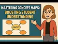 Mastering Concept Maps Boosting Student Understanding