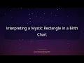 Mystic Rectangle in Astrology Explained Meaning Birth Chart TheAstroKing