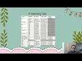 DFN50133 NETWORK DESIGN - PROBLEM BASED TASK