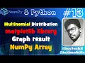 How to use Multinomial Distribution and show graph using plot hist Python NumPy Array Hindi