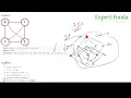 Leetcode 785 Is Graph Bipartite Color DFS Approach Java