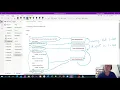 Guessing Game PHP Pages