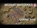 Hannibal s Masterpiece - Cannae 216 BC