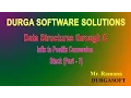 data structures - Infix to Postfix Conversion Stack Part