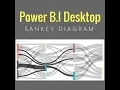 Power BI realiser un Sankey Diagram visualisation de donnees