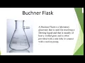 What are the different types of flasks used in chemistry