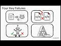 DeepCode Open Agentic Coding