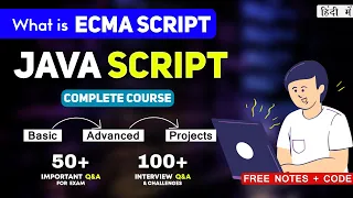 What is ECMAScript Modern JavaScript ES6 JavaScript Tutorials for Beginners in Hindi CSS