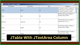 Java JTable With JTextArea Column With Source Code