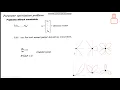 Parameter Optimization Problems - Part 1 Problems with no Constraints