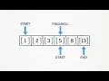 Two Pointers Algorithm Explained Solve ANY Array Problem in Minutes