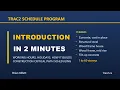 A quick tour of the Trac2 Schedule Program what it is and how you set one up