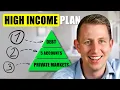 The Ultimate Wealth Playbook for High-Income Earners