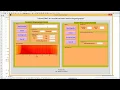 MATLAB code of DWT based Steganography