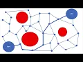 Motion Planning Algorithms RRT RRT PRM - MIT 6 881 Final Project