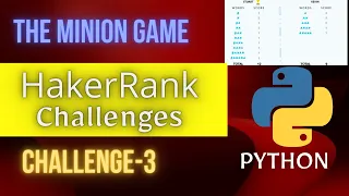 The minion game in challenge