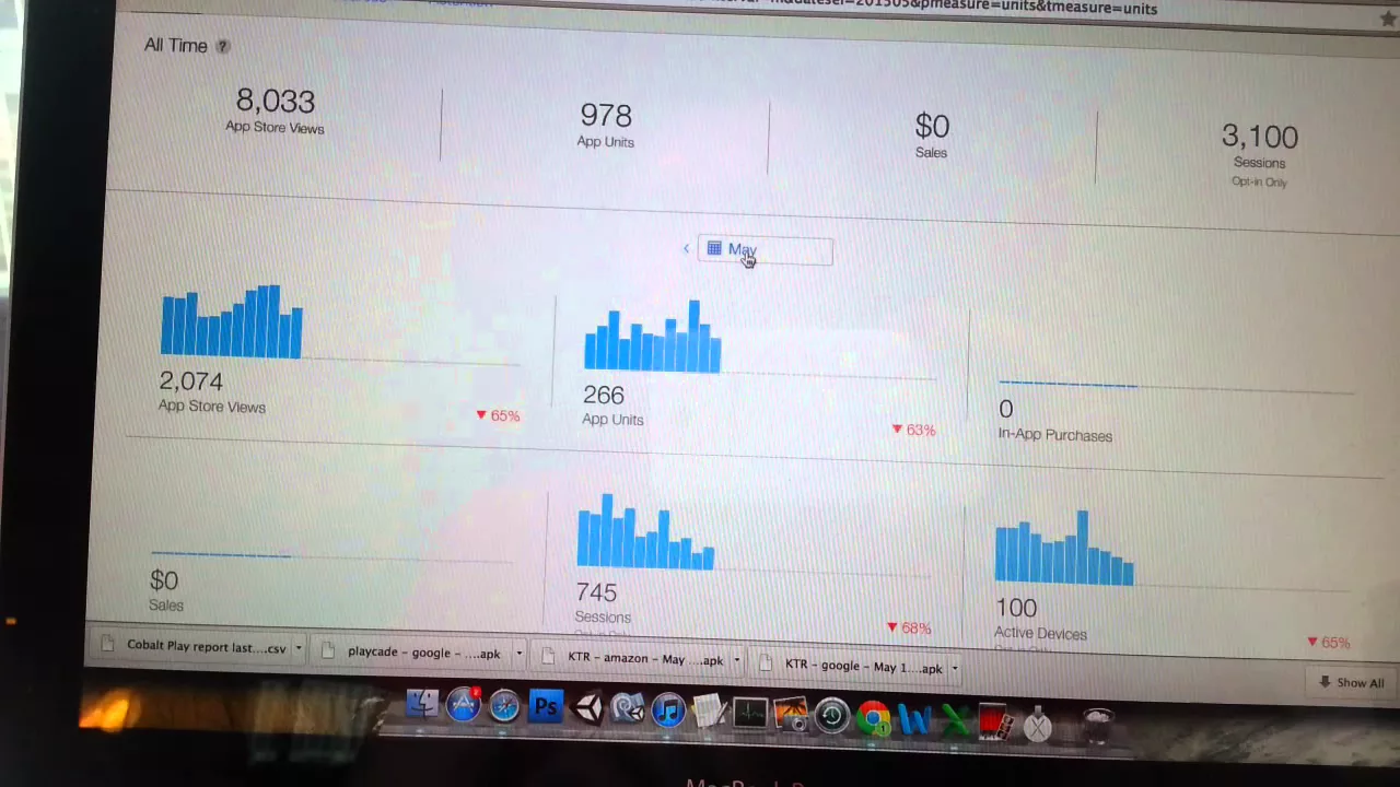 New iTunes Connect app analytics for iphone and ipad - tracking views, downloads, and attribution