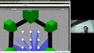 Aula 6-SLAM- Parte 2-SAI2023 - Instalando e Executando o NAV2 com o Gazebo e o TurtleBot3