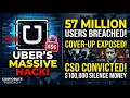 Uber Data Breach Explained The Cover-Up After 57 Million
