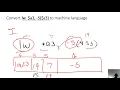 Encoding the MIPS I-format instruction LW - load word