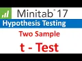 Two Sample t-Test using Minitab 17 Hypothesis Testing 2 Sample t-test