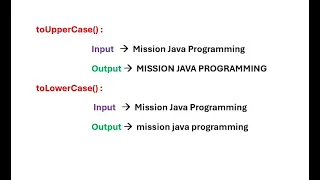 toLowerCase vs toUpperCase in Java String Case Conversion Explained Simply
