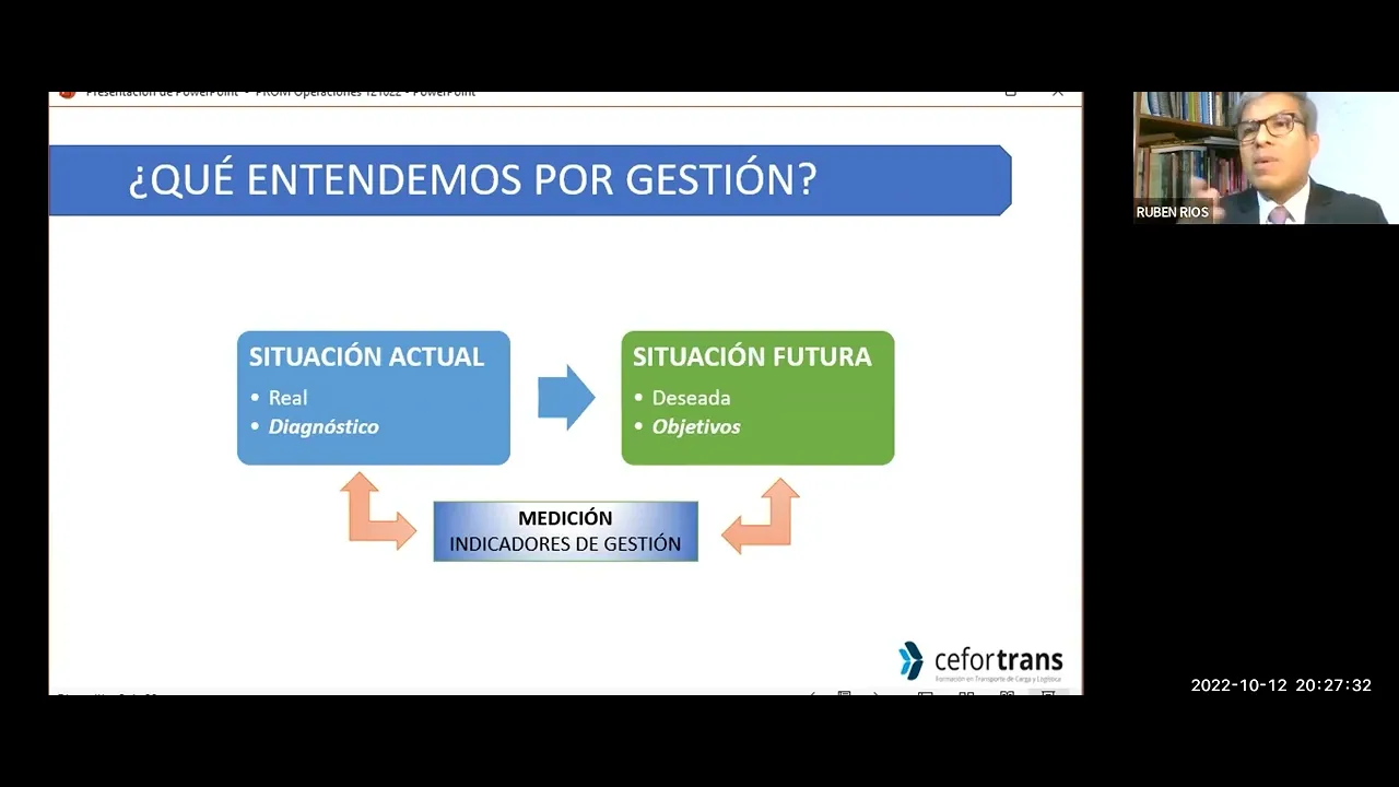 GESTION DE OPERACIONES DE FLOTA TERRESTRE