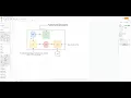Threading tasks with Python for Network Engineers