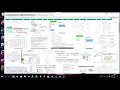 Session 9 of our C Full Stack Dev Camp