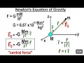 Binary star system Newton s Equation of gravity