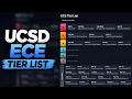 UCSD ECE Tier List Brutally Honest