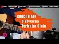 KUNCI GITAR D'GO VASPA - TERLANJUR CINTA