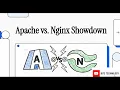 Apache Versus Nginx