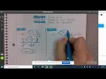 Multi-Step Equations with Distributive Property